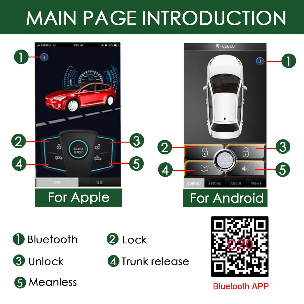 Système d’Alarme Auto Smart Key