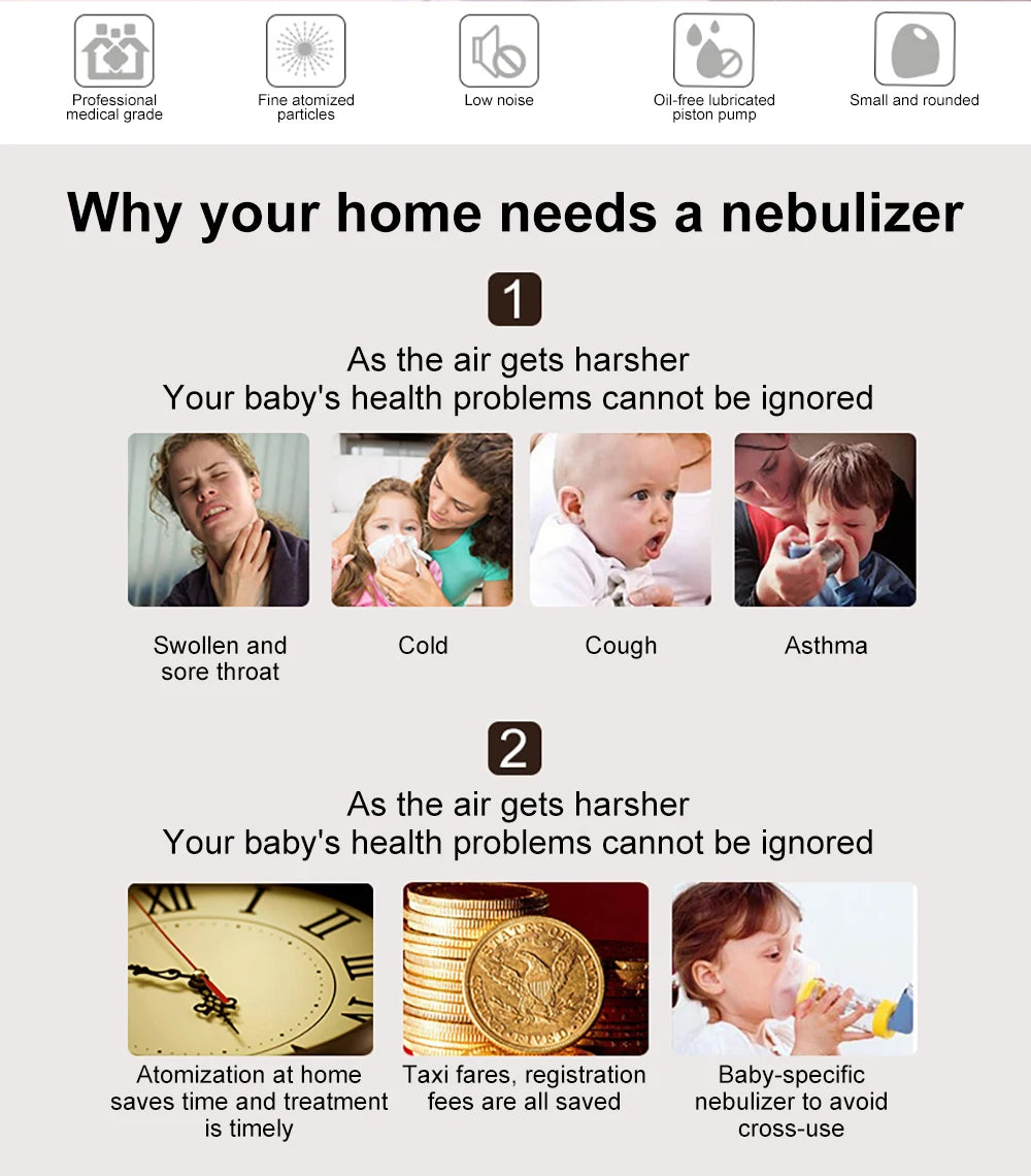 Revitalize – Brumisateur Visage & Humidificateur 2-en-1